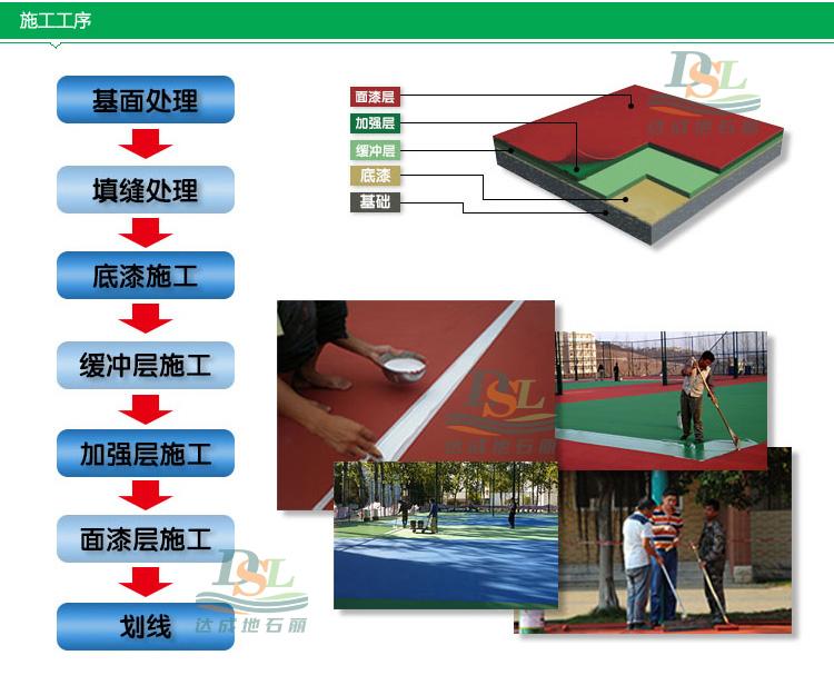 硅pu運動場地坪材料施工